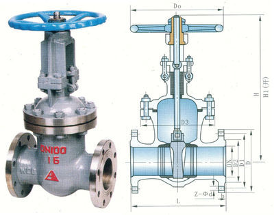 【供应Z41H-40C铸钢法兰闸阀 Z41H-40C铸钢法兰闸阀 铸钢法兰闸阀】价格,厂家,图片,阀门,永嘉县东瓯大显疏水阀厂-